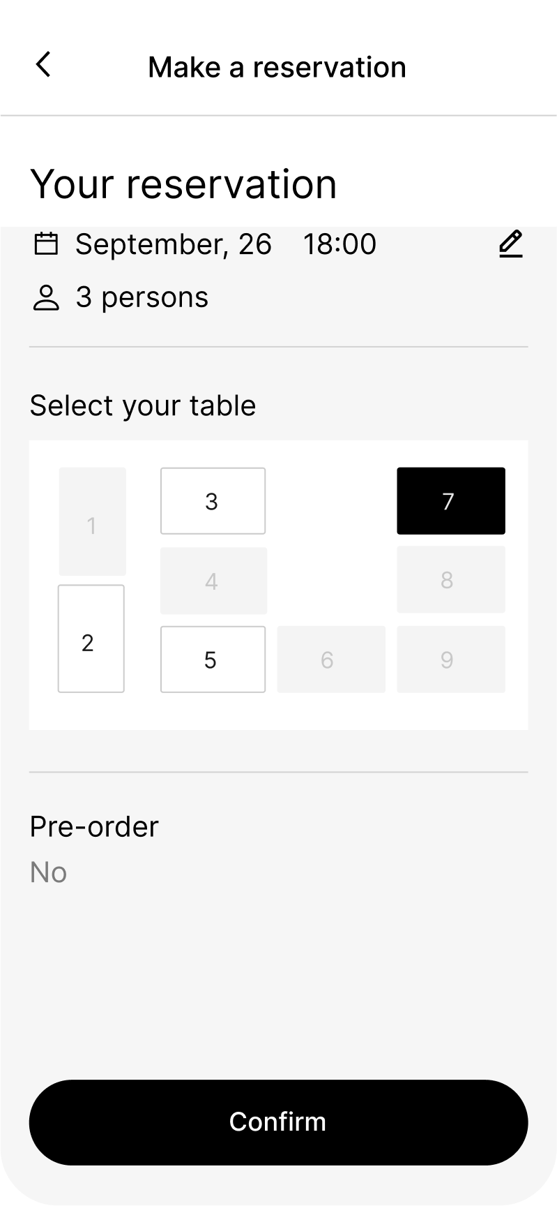 Control system for your business